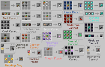 G-Mix Redo — screenshot 3