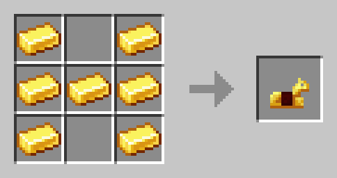Golden Horse Armor Recipe