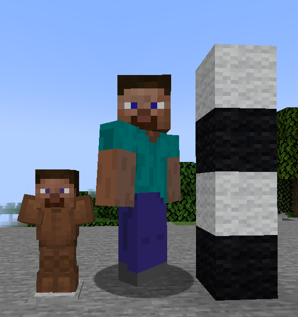 Size comparison