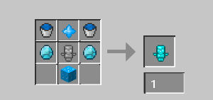 Totem of The Water Recipe