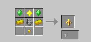 Totem of Undying Recipe