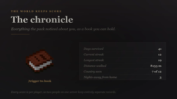 The chronicle