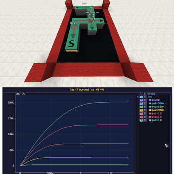 MOSFET Output Characteristic (HSPICE)