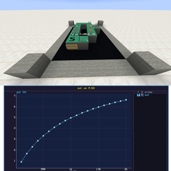 Voltage Divider Example
