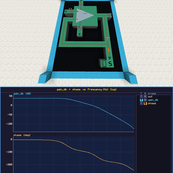Non-Inverting Amplifier Example (PSpice)