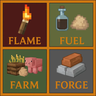 Flame, Fuel, Farm, and Forge