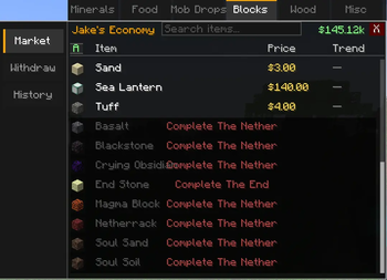 Locked items