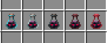 All levels