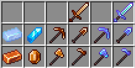 Items