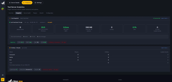 Snapshot Analytics Panel
