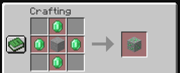 Emerald Ore Stone Crafting