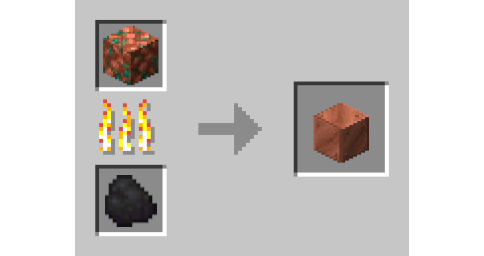 Raw Copper Block Smeltable