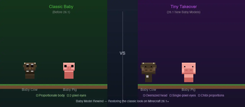Classic vs 26.1 Baby Models