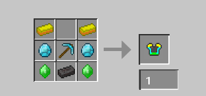 2. Seviye Göğüslük Yapımı (Level 2 Chestpiece Making)