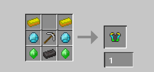 1. Seviye Göğüslük Yapımı (Level 1 Chestpiece Making)