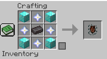 Recipe for Corrupted Nether Heart