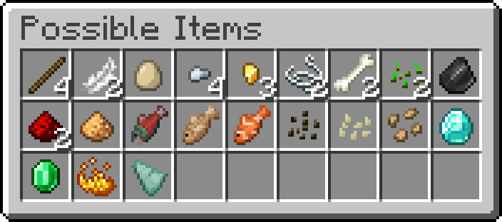 Inventory showing all items that can be obtained from bird nests