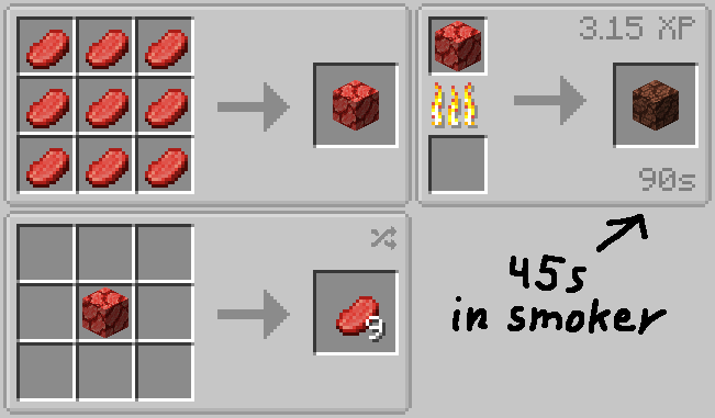 Recipes
