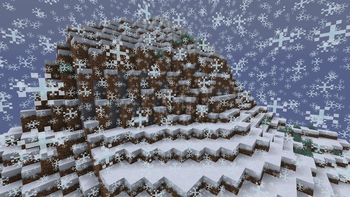 Snowfall