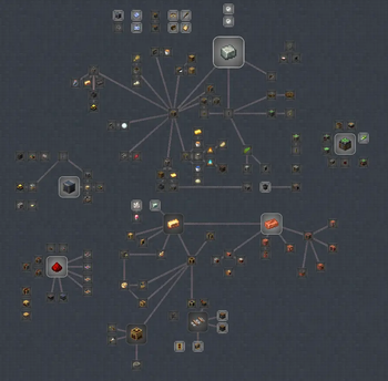 Create Progress Quests 🏗️