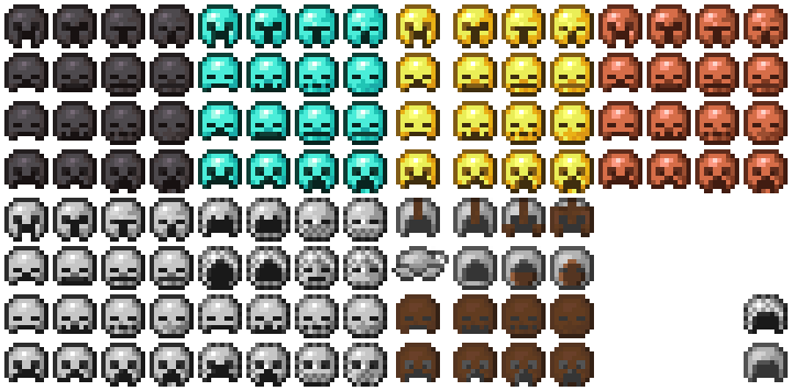 Protection types | items