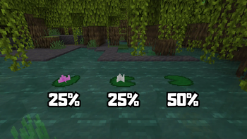 Lily pad flowers spawn chances