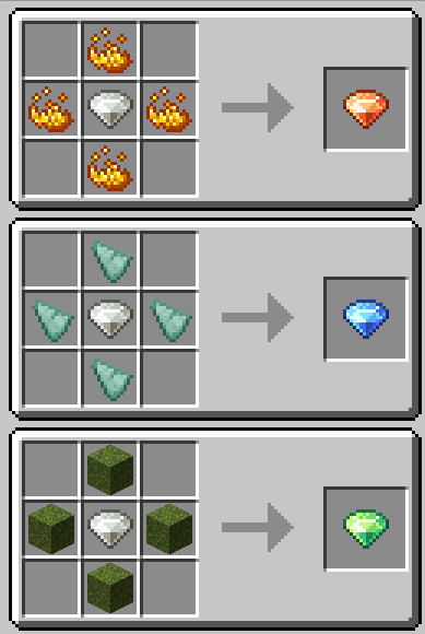 Gem recipe examples