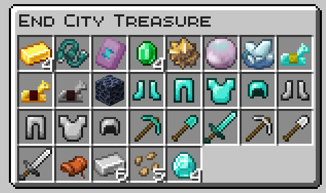 Loot table examples A