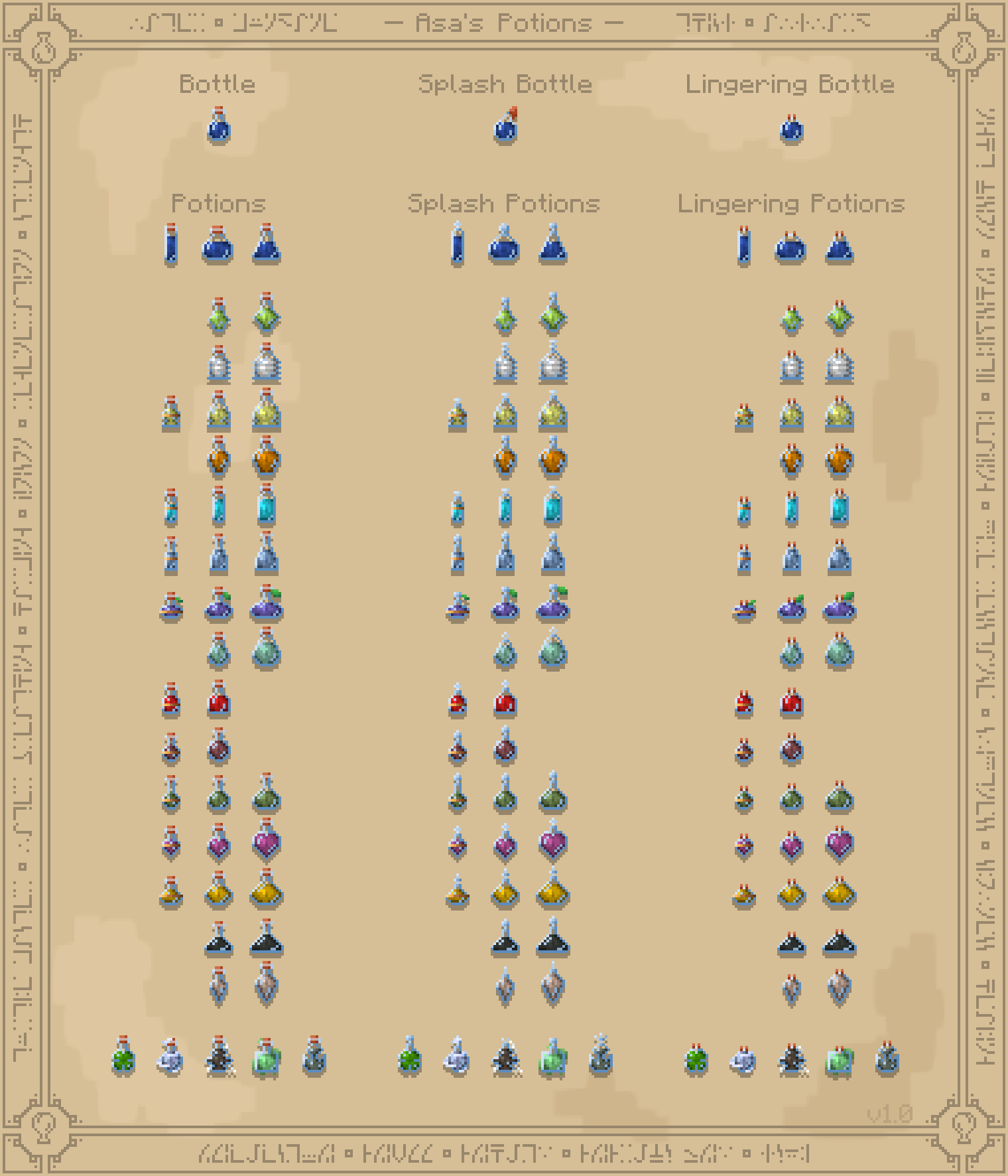 Asa's Potions v1.0