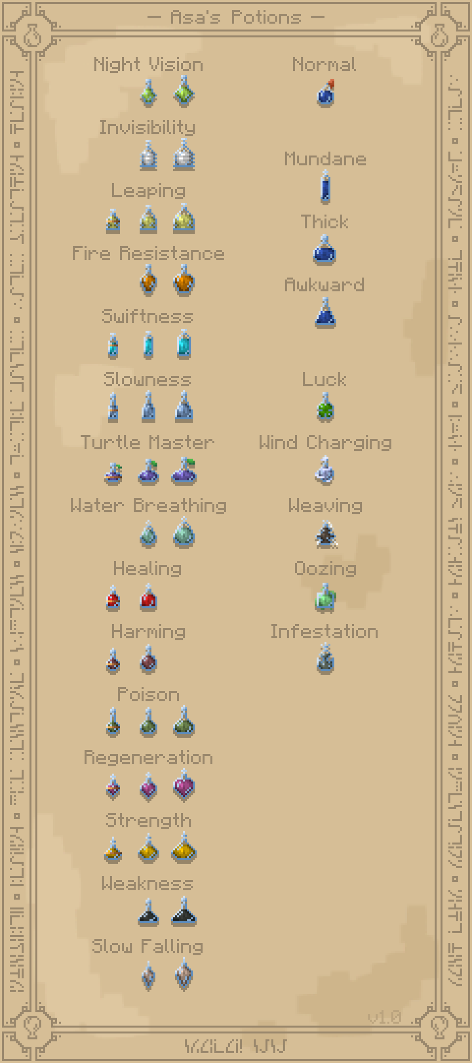 Asa's Splash Potions