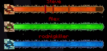 Bossbars