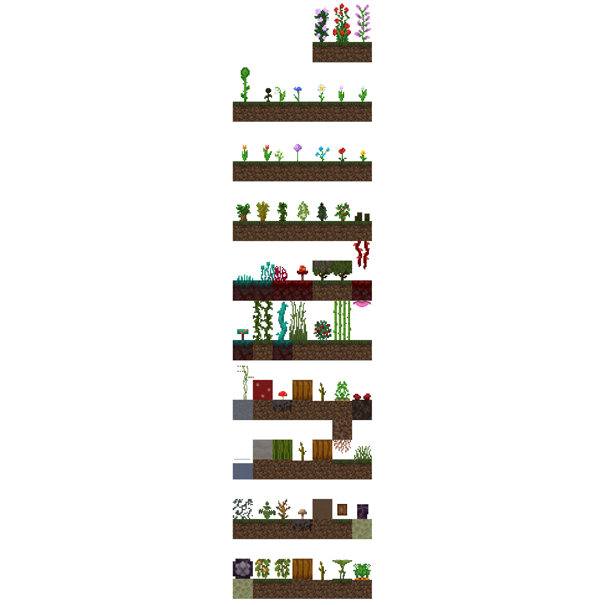A big chart of the all the blocks you can mine now. (1.19)