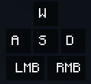 Simple keys