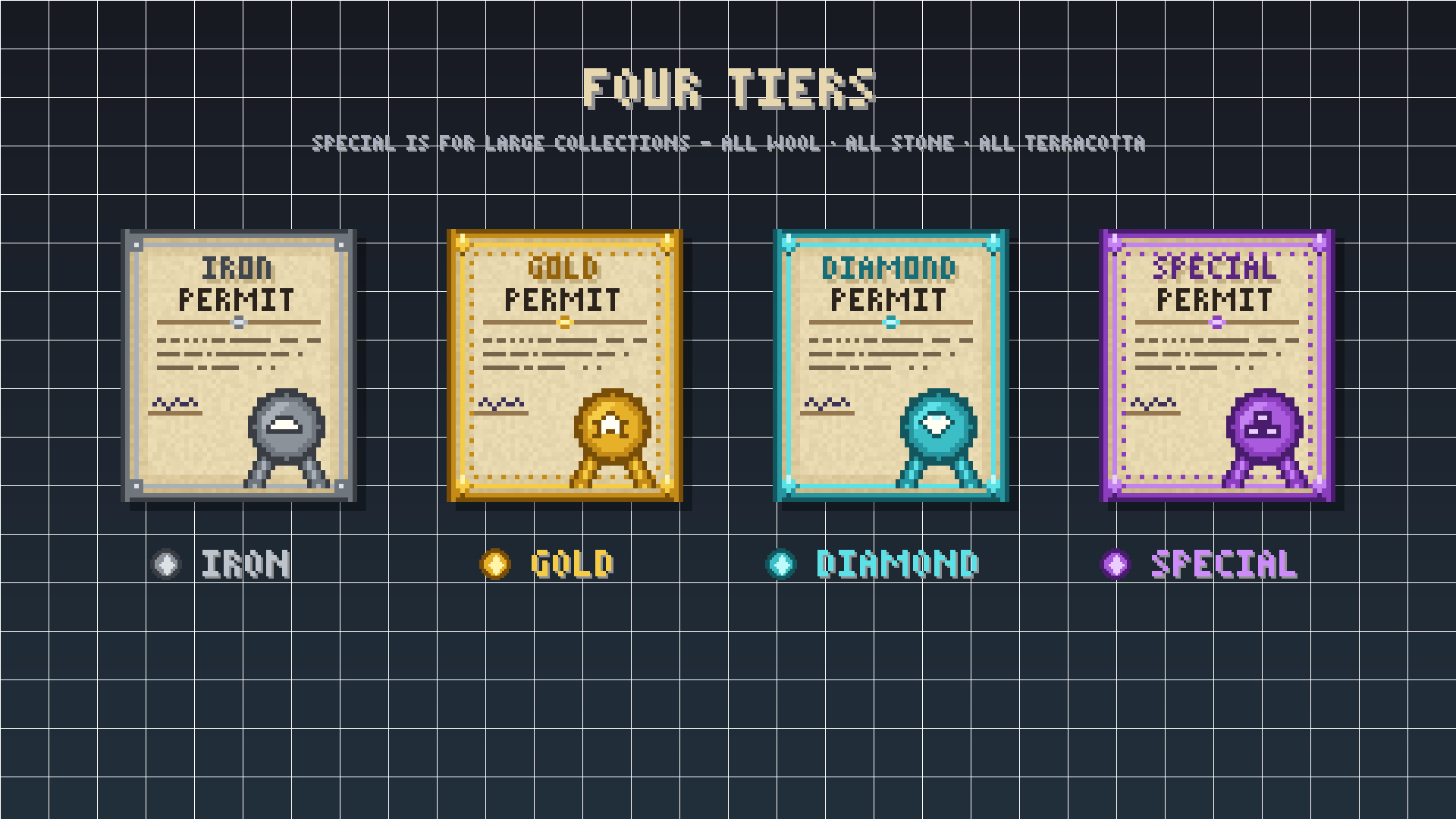 Tiers