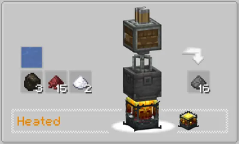 Realistic Gunpowder Recipe