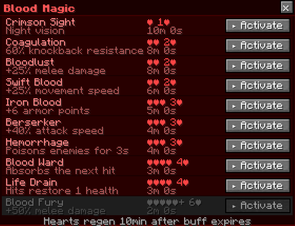 Blood-menu