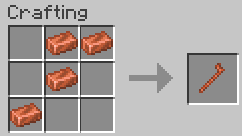 Copper Pipe Crafting