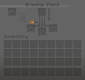 Brewing Stand