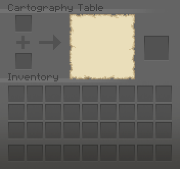 Cartography