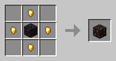 New Gilded Blackstone