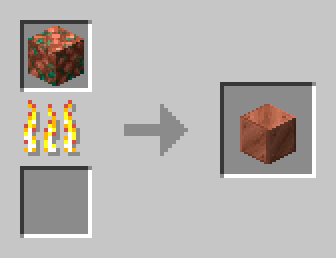 Smelting Raw Ore Block
