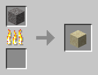 Smelting Sand
