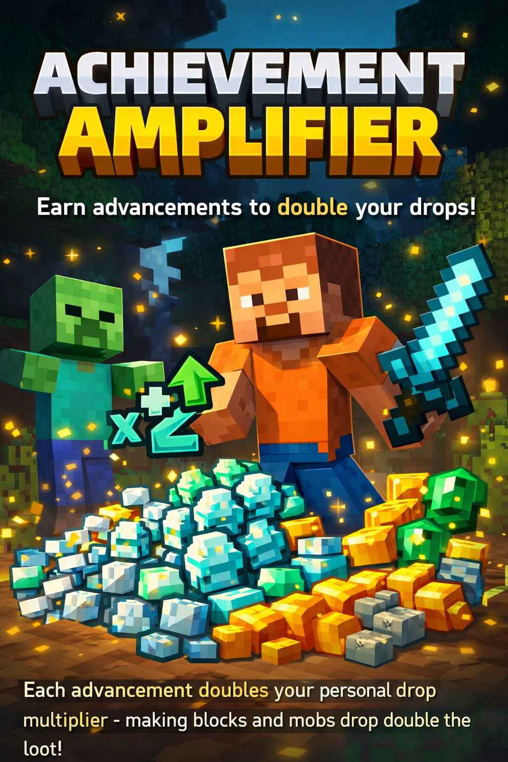 Achievement Multiplier