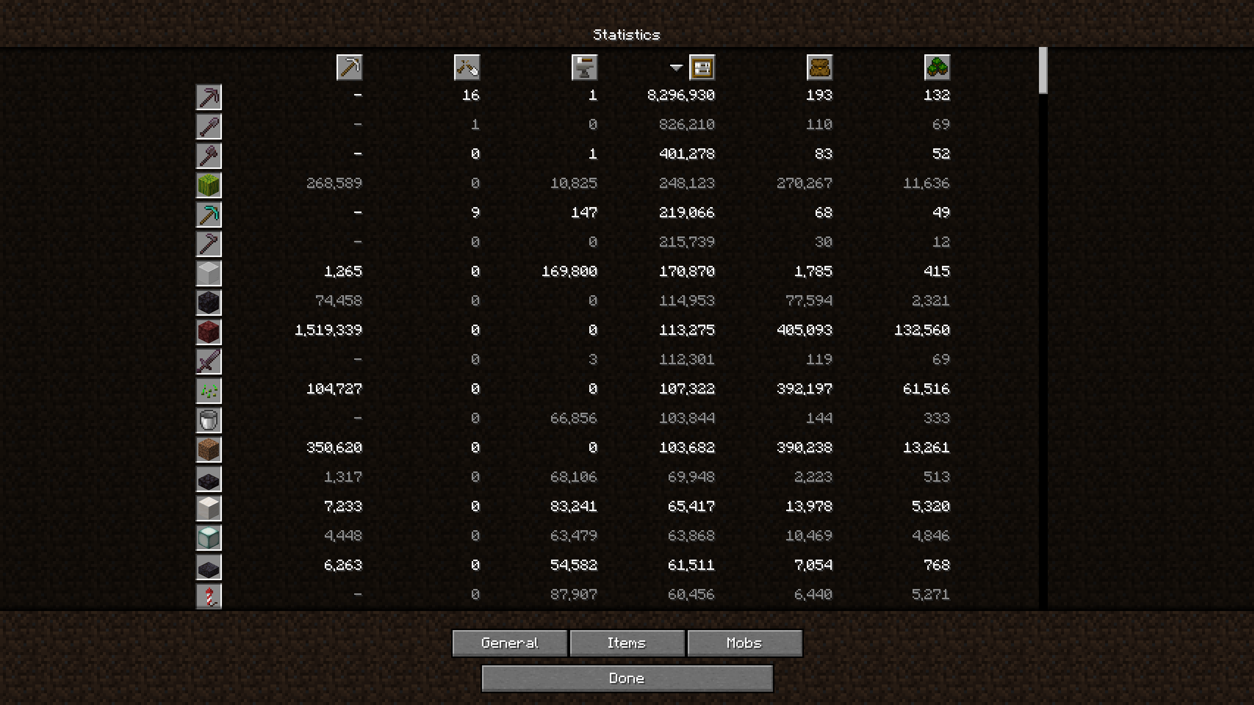 Wider Stats Screen example