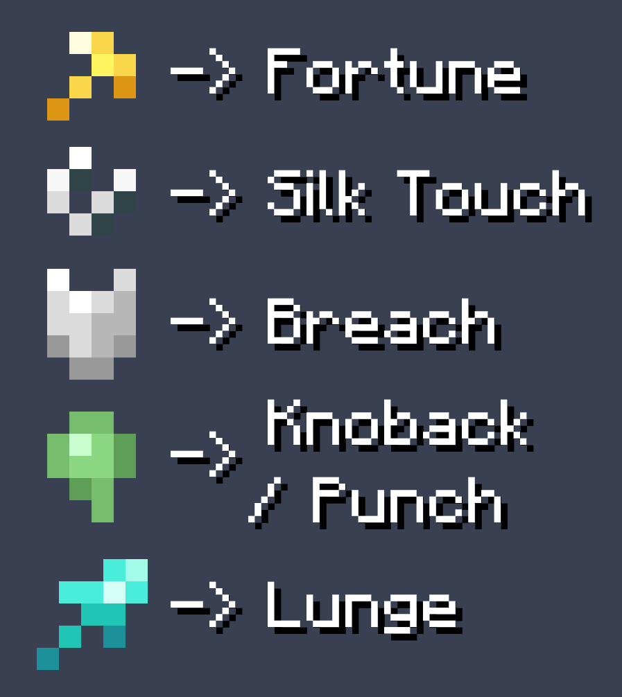 All icons