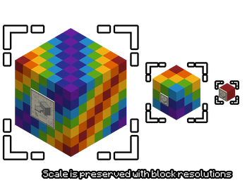 Scale Preservation