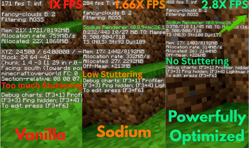 FPS Boost Comparison