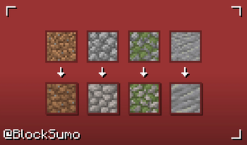 Dirt & Cobblestone