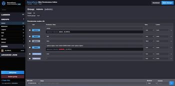 NexoraPerms Group Editor