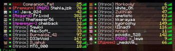 Example of a tab on a random server